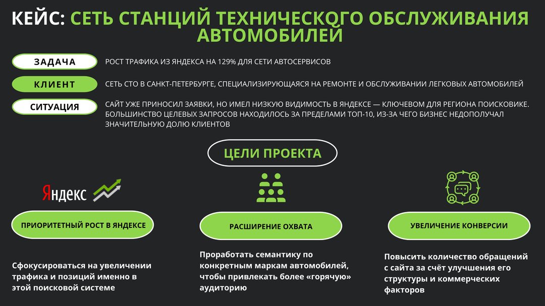 Исходная задача